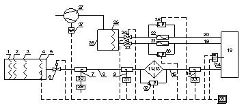 Figure 3: Schematic diagram of the data acquisition and control system of the experimental setup.
Please see end of article for notes.