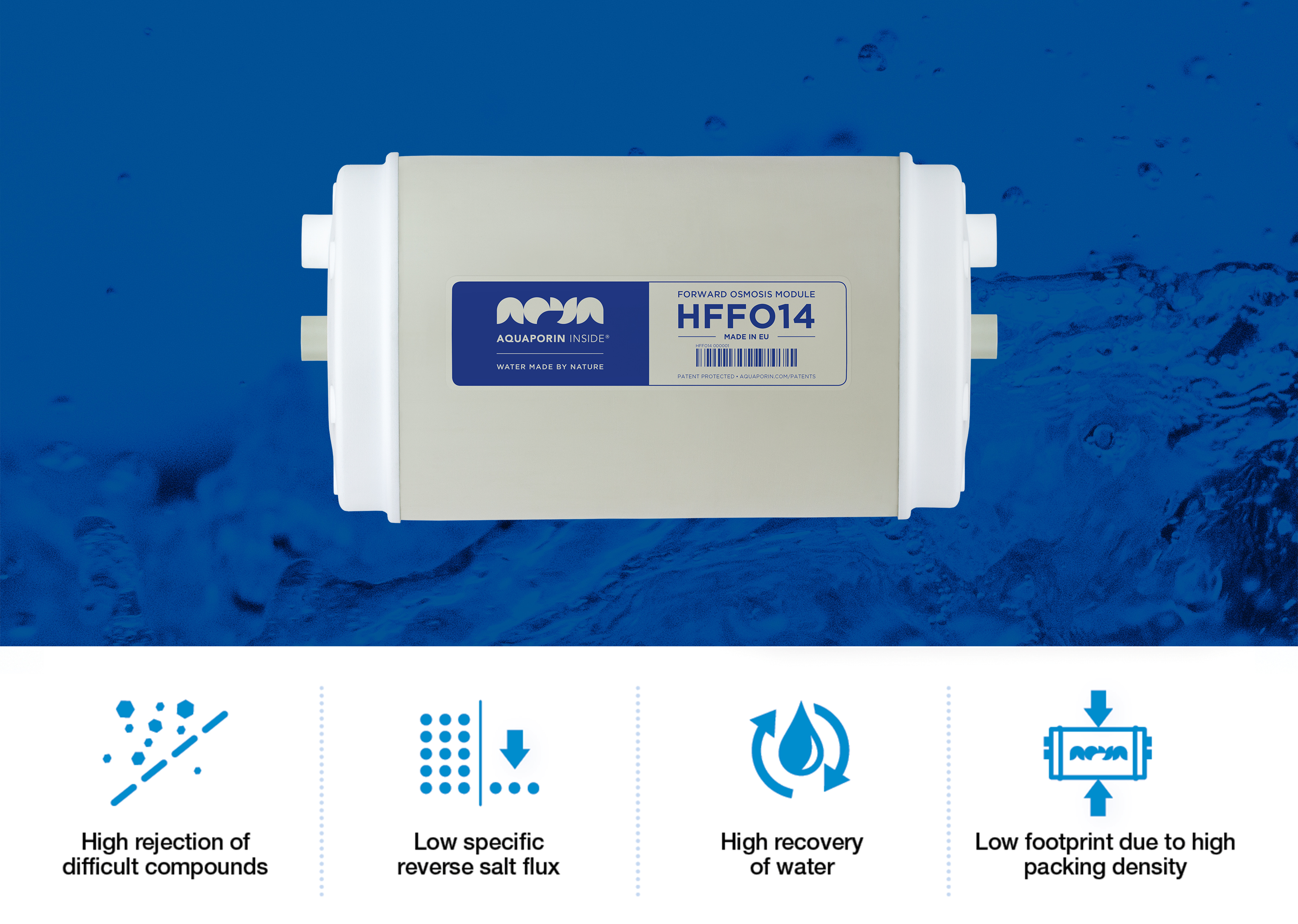 The new HFFO14 delivers six times more capacity than the current HFFO2 module.