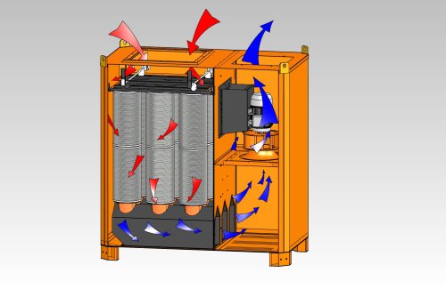 Air flow in a Smart Collector.