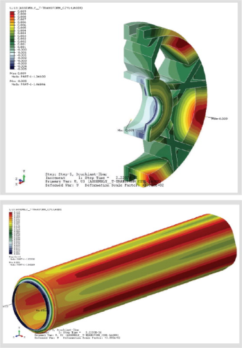 Figure 2: Stress test on the anti telescoping device (ATD) and permeate tube.