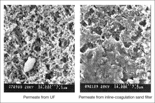 Figure 2. SEM photos of Millipore filter surfaces (0.45 µm) after filtration of seawater with UF and coagulation sand filter.