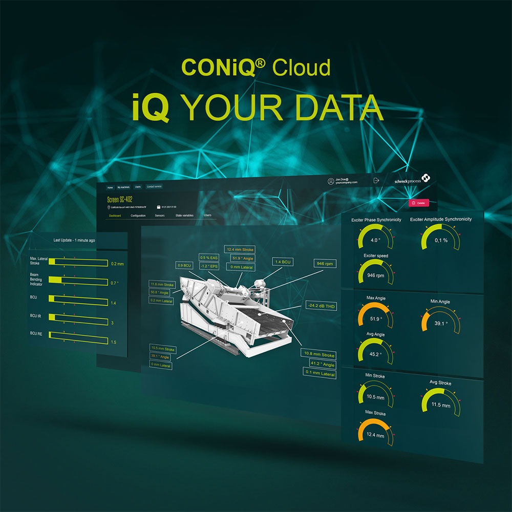CONiQ Cloud covers data ingestion from edge devices, provides secure data storage within the Cloud, and professional user and device management.