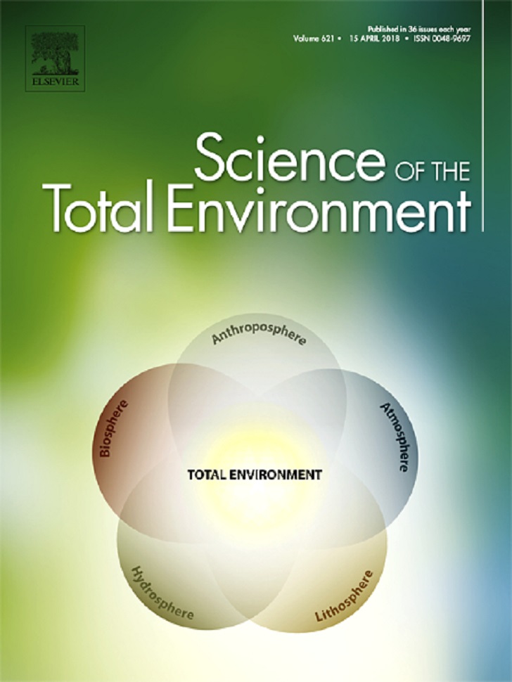 Science of the Total Environment.