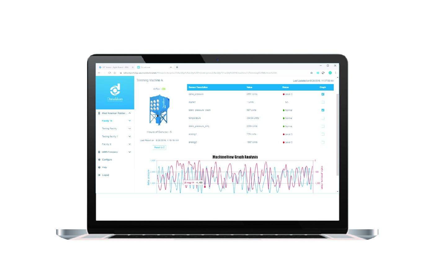 Donaldson’s iCue service gives access to detailed equipment performance data via an online dashboard.