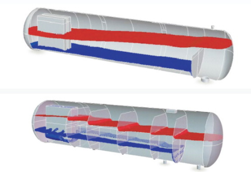 Figure 6: simulated effect of baffles in reducing sloshing in an oil-water-gas separator. Separation tank without baffles (top) and with much reduced sloshing due to baffles (bottom). (courstey of NatcoGroup).