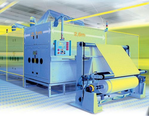 Elmarco’s Nanospider production line is a modular spinning unit configured with four 1.6 m wide NS electrodes.