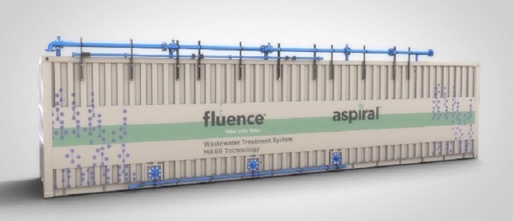 Aspiral L4 units, like the one pictured, will be deployed in Xielingang Town, Yuanjiang City and New High-Tech City, China.