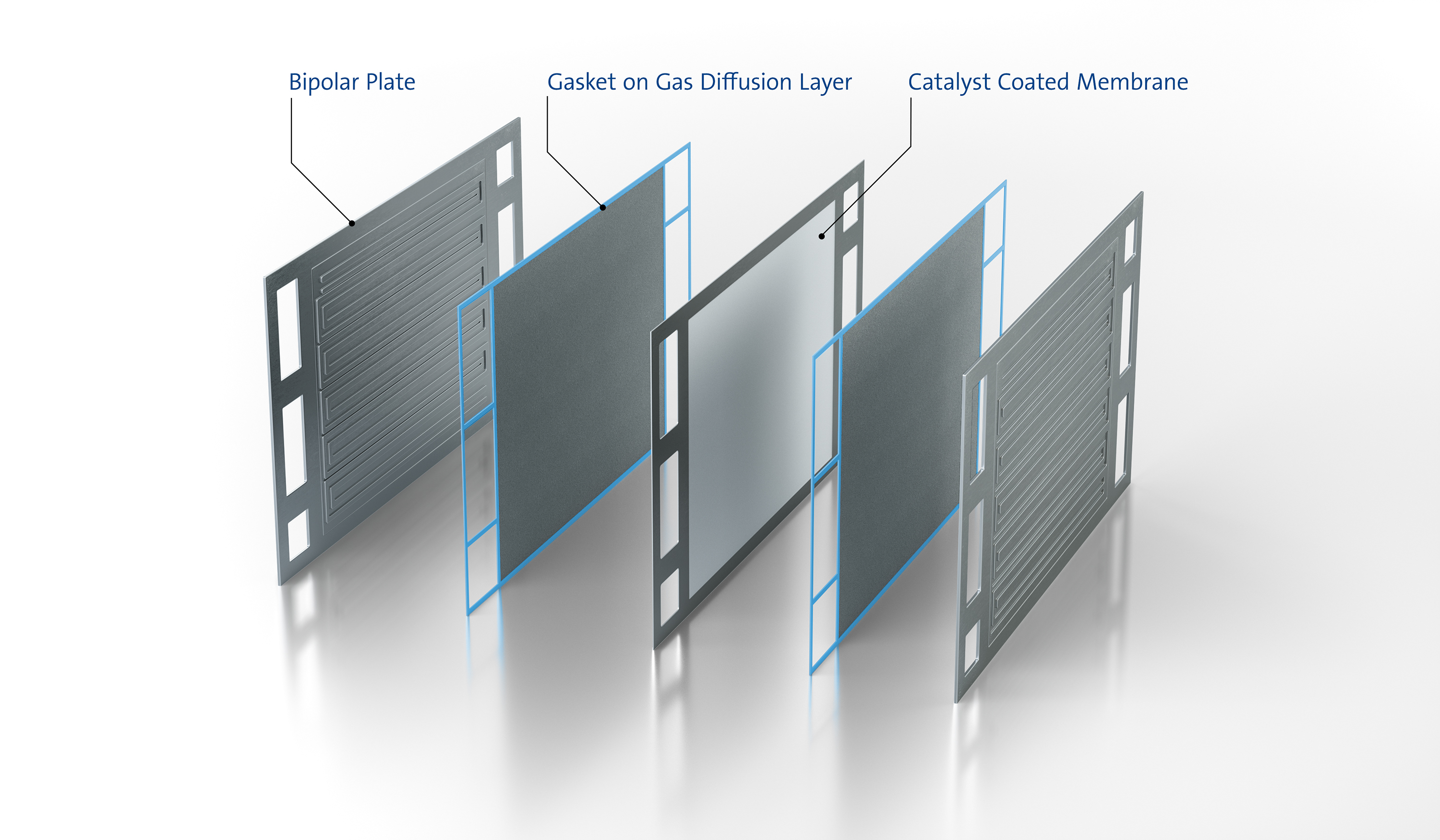 Freudenberg Sealing Technologies fuel cell construction process.