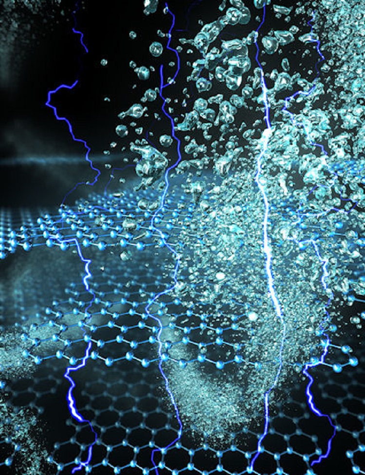 Smart membranes using graphene oxide can precisely control water flow using an electrical current.