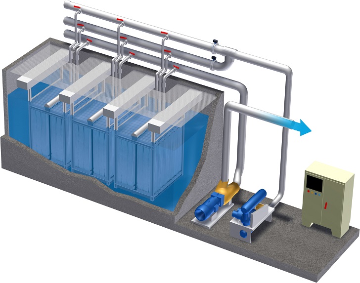 An illustration of  a typical ZeeWeed 500 drinking  water treatment train as used by  Seekonk Water District.
