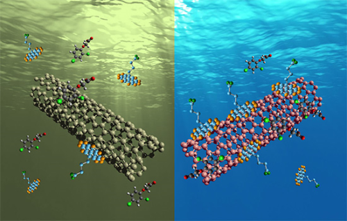 Single-walled carbon nanotubes filter dirty water in experiments at RIT.