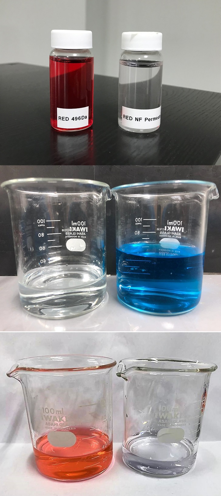 Figure 4. De.mem has tested its new hollow-fibre nanofiltration membrane extensively on different types of dyes, which vary in terms of particle size as specified by their respective molecular weight in Daltons (Da). Shown here are three test results for Allura Red (496 Da) (top); Brilliant Blue FCF (793 Da) (middle); and Erythrosine (880 Da) (bottom).