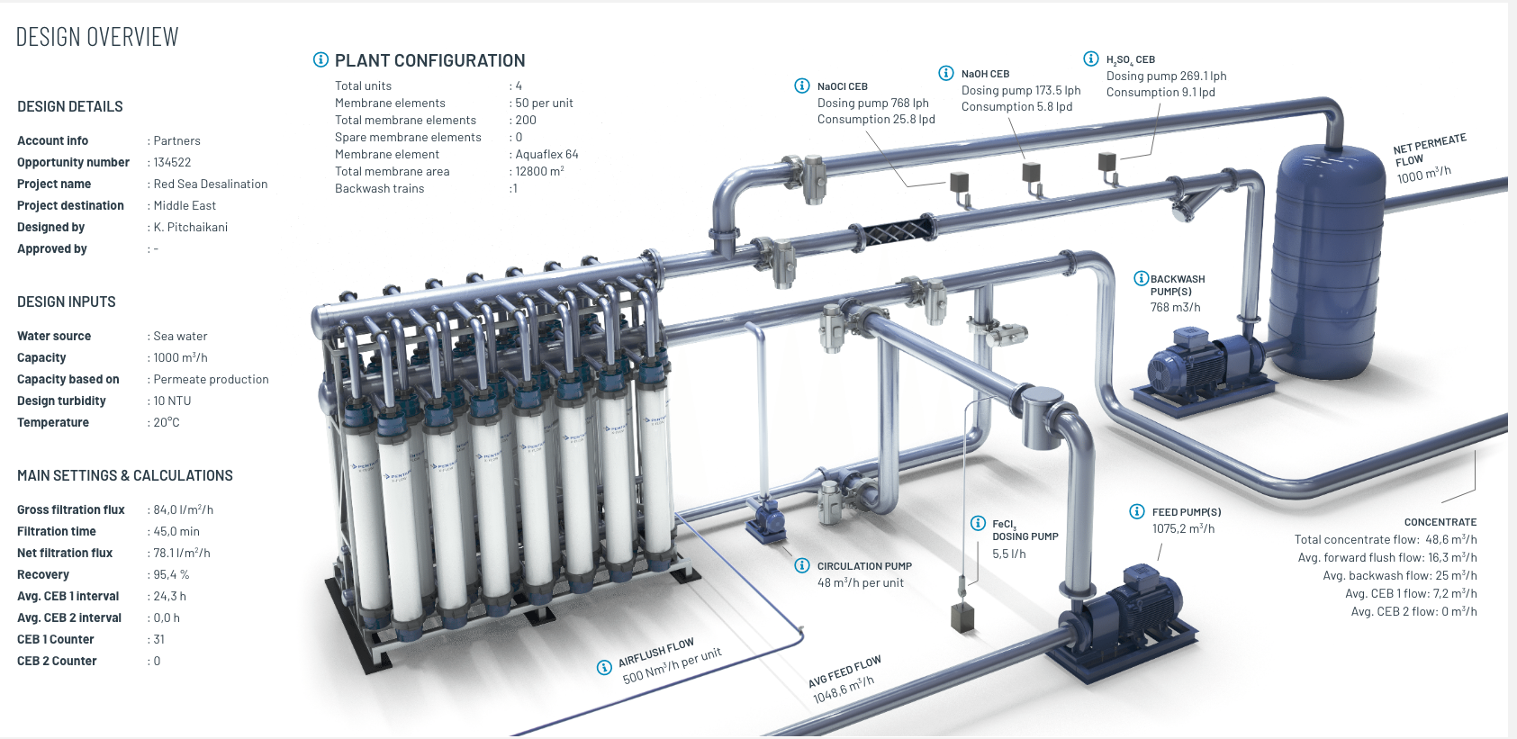 Pentair’s new Xpert web app is an interactive web app for water and wastewater treatment.