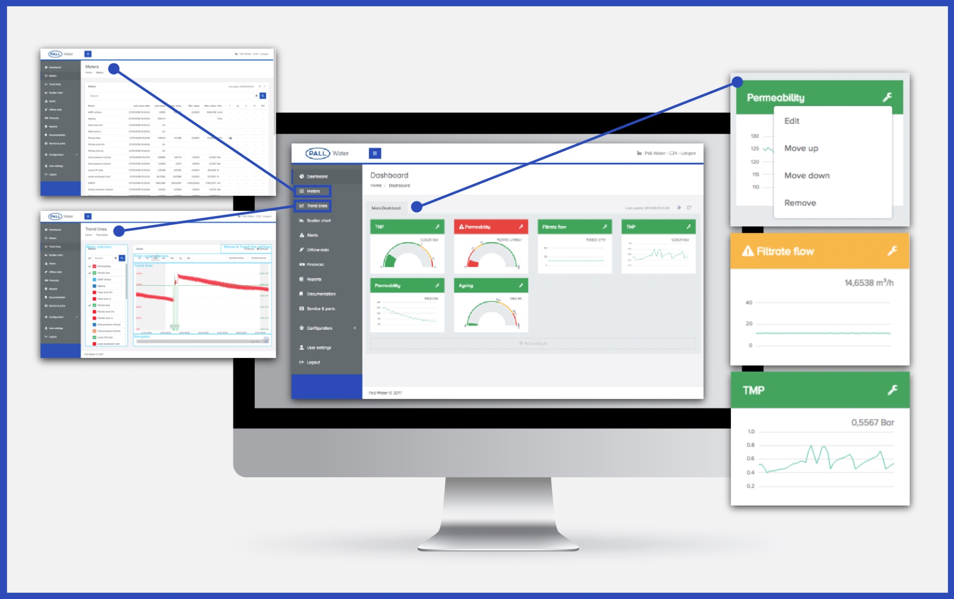 Pall Water’s Aria SMARTBOX allows customers to monitor their plant from remote locations.