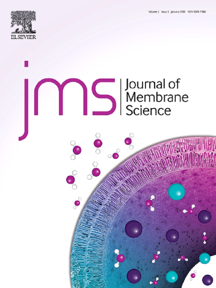 Journal of Membrane Science.
