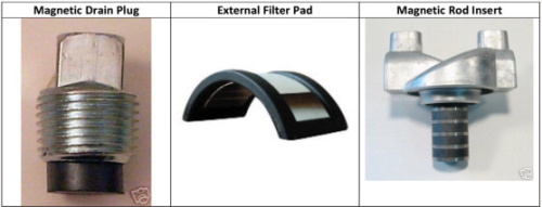 Figure 4: Various traditional magnetic filter devices.