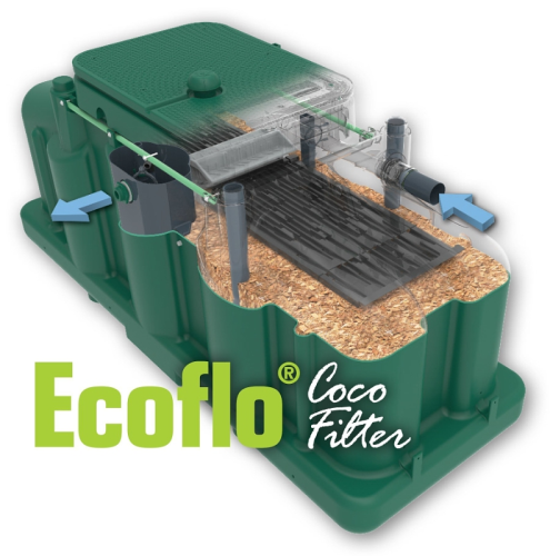 The Ecoflo Coco Filter.