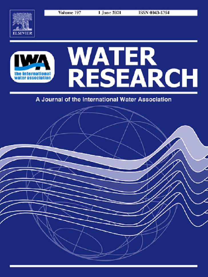 Water Research