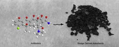 This US study demonstrates the high potential of sludge-derived materials as adsorbents of trace amounts of antibiotics.