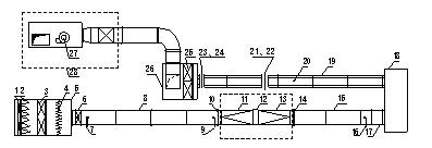 Figure 1: Schematic diagram of the multifunctional experimental setup. Please see end of article for notes.