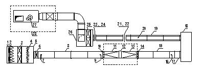 Figure 1: Schematic diagram of the multifunctional experimental setup.  Please see end of article for notes.