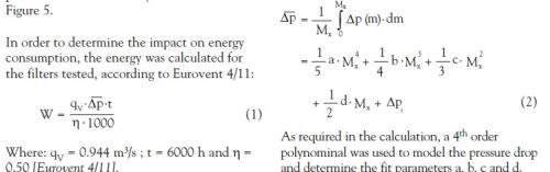 Additional formula - see material from Ahlstrom feature.