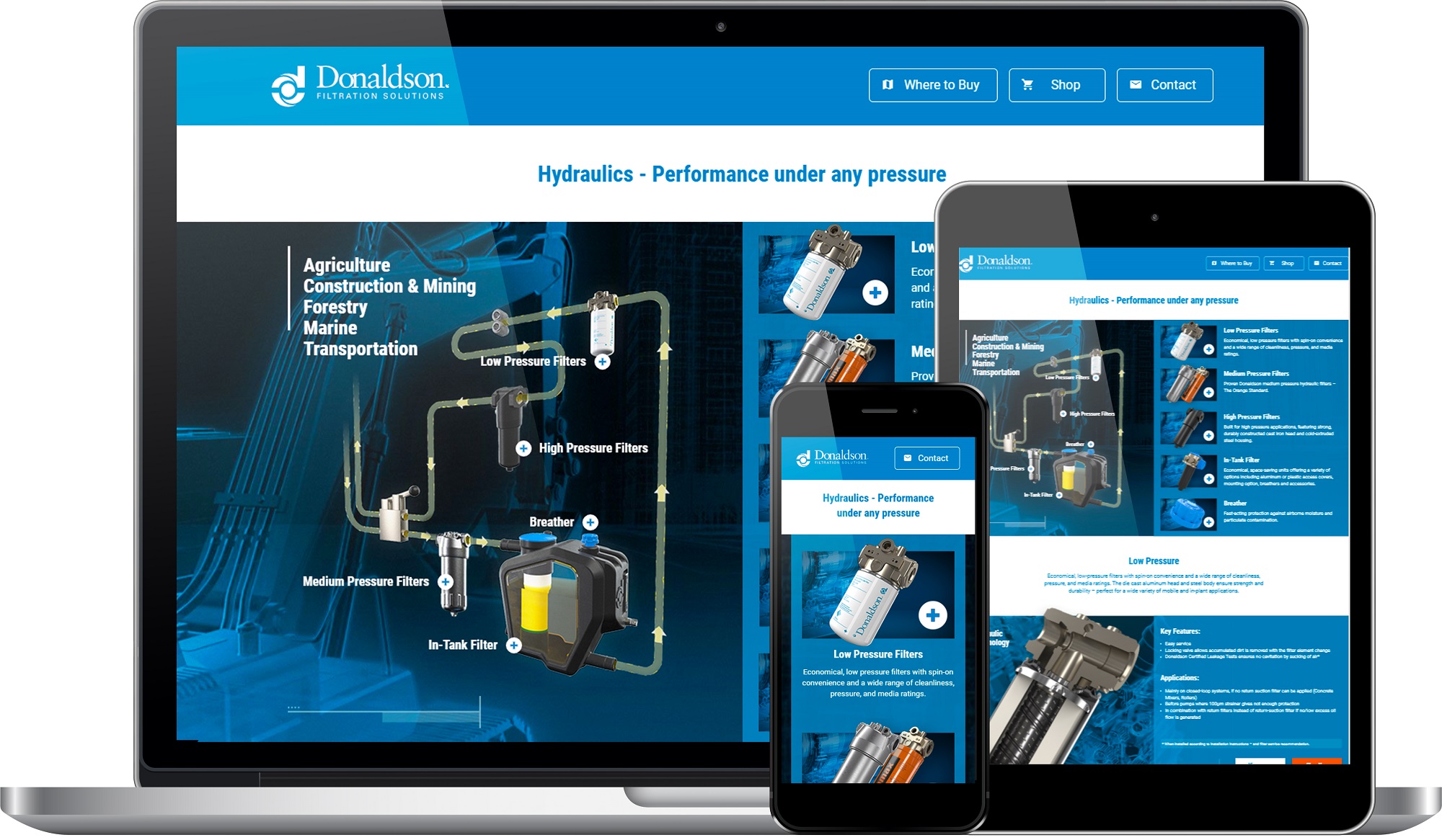 The new Donaldson web platform is dedicated to and focused on hydraulic filtration.