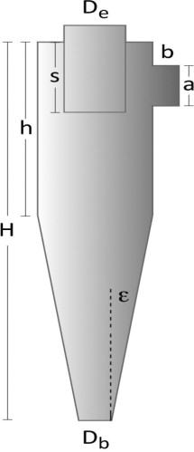 Figure 1. Typical reverse-flow cyclone.